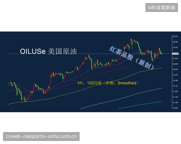 MLS西雅图突破效率提升,现场情绪迅速拉升